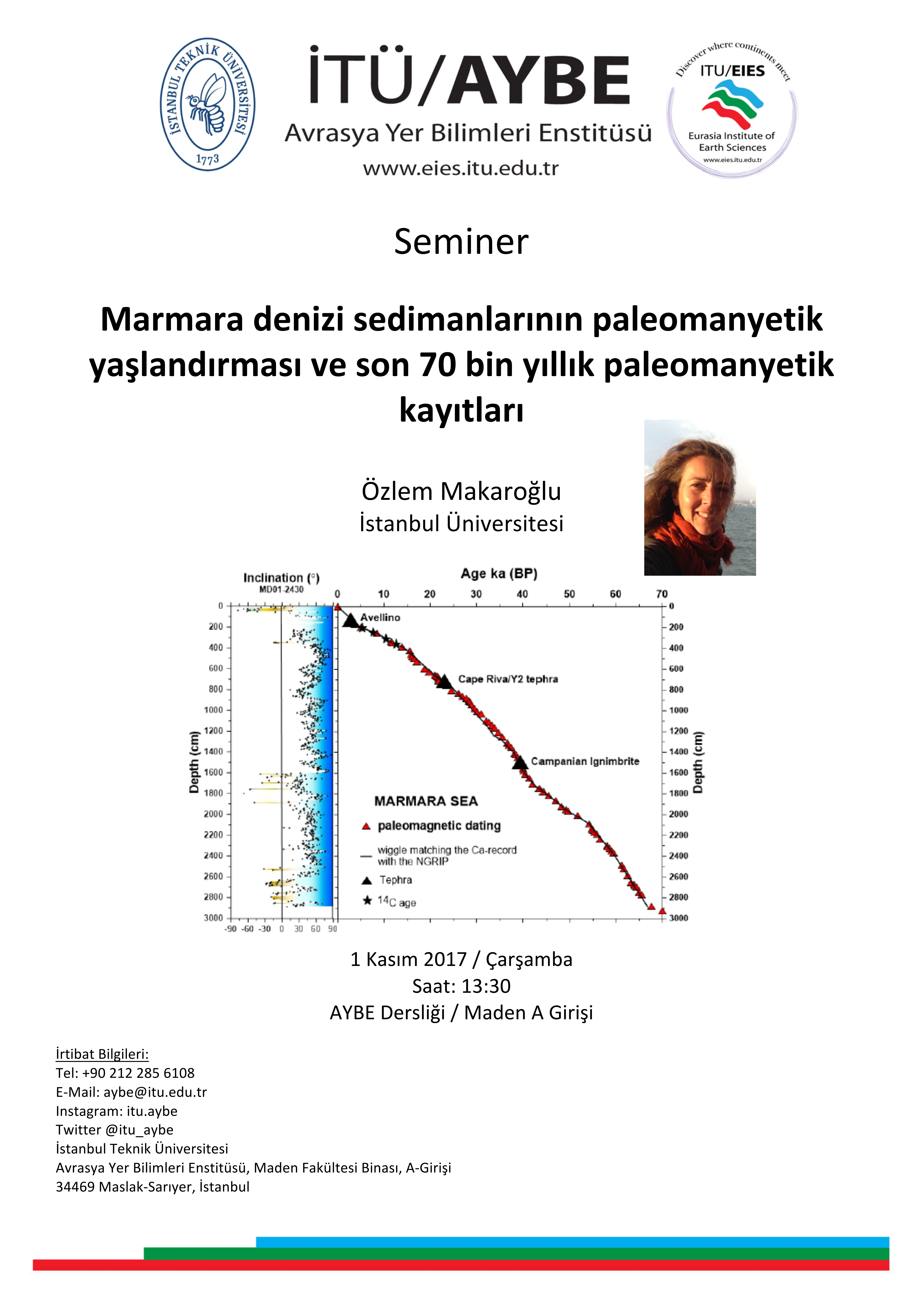 özlemmakaroğlu_001