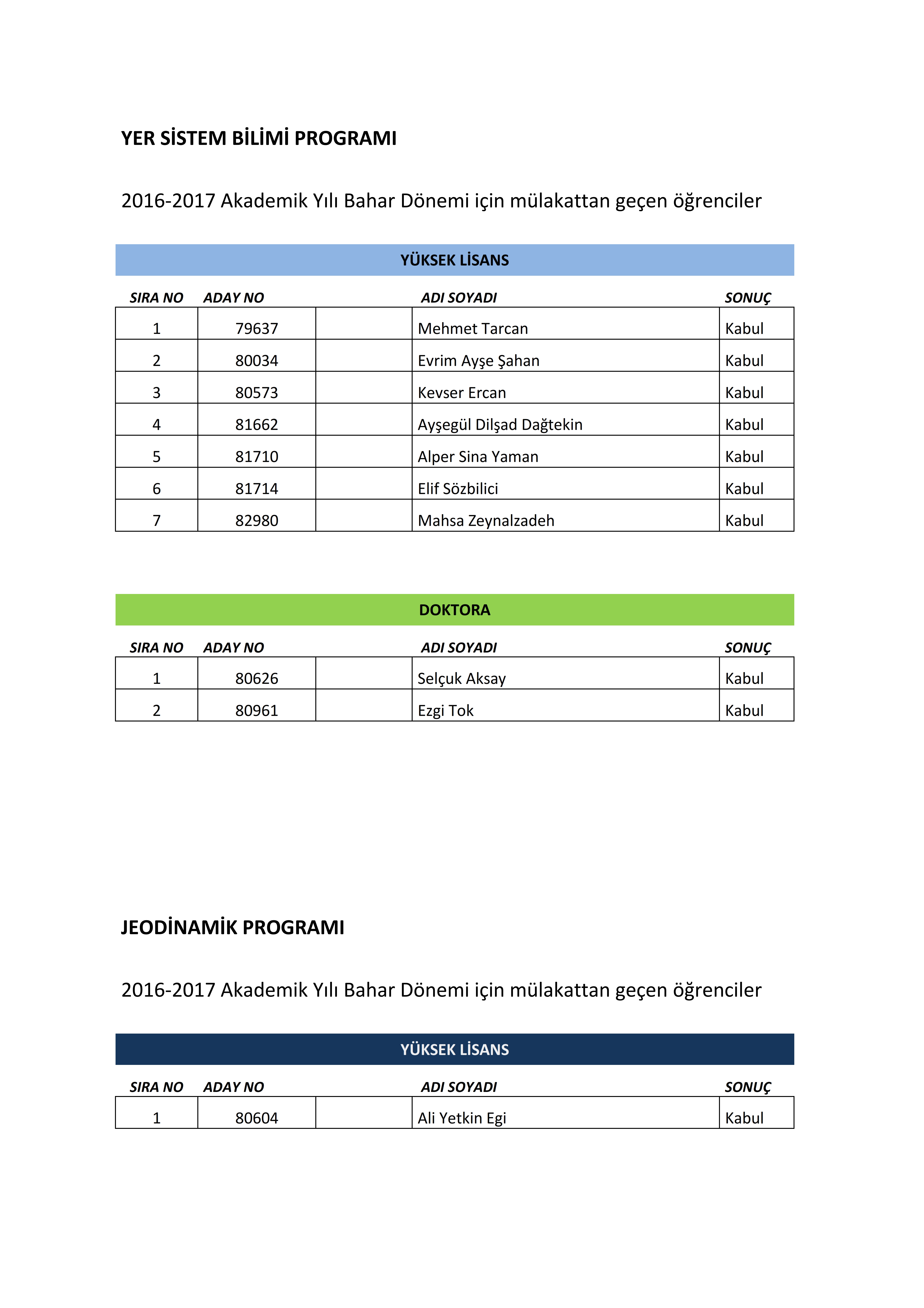 Sonuçlar_001